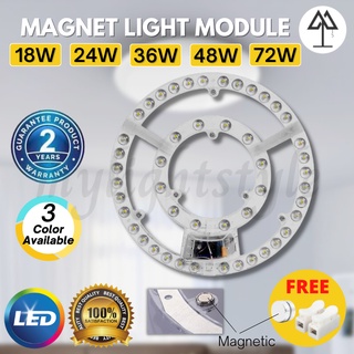 led lights - Prices and Deals - Jan 2024