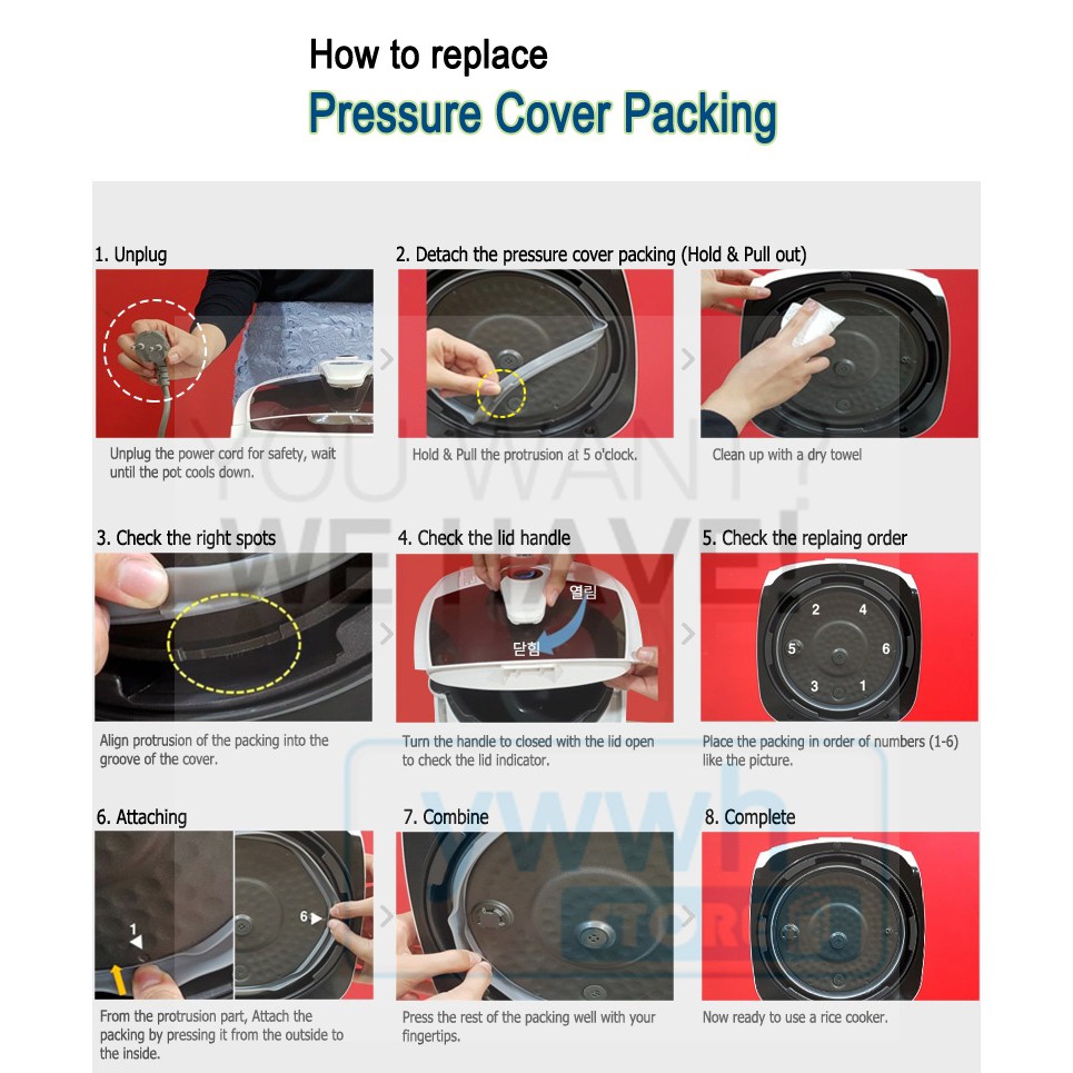 Aazon.co: PROSOCOOL Pressure Cooker Sealing Ring Gasket with