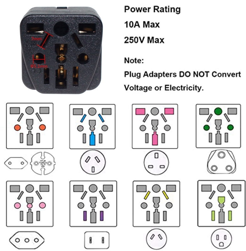【Buy 1 Get 1 Free】Travel adapter Universal Plugs to type A US 2 Flat ...