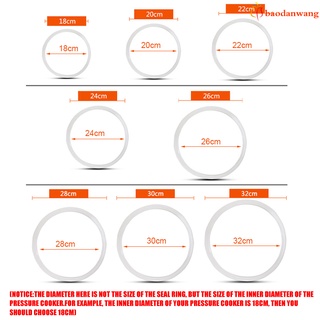 Cheap Heat Resistant Silicone Pressure Cooker Seal Ring Clear Gasket  20-32cm Pressure Cooker Seal O Ring