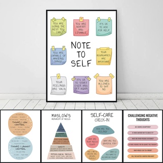 Yes You Can Poster, Motivational Office Print,mental Health  Quote,inspritional Signs,self Help Saying,therapy Office Decor,study Room  Art 