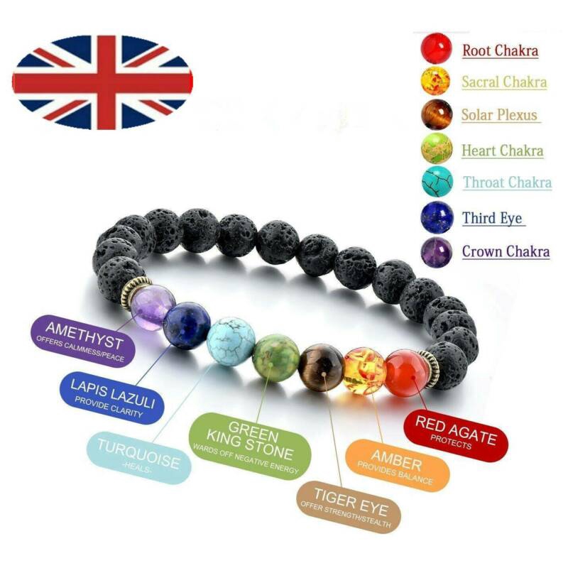 Chakra hot sale healing bracelets