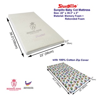 Baby mattress size outlet chart