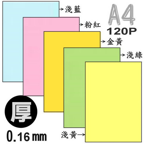 A4 Multifunctional Thick Paper 160gsm Thickness 0.19mm Cover
