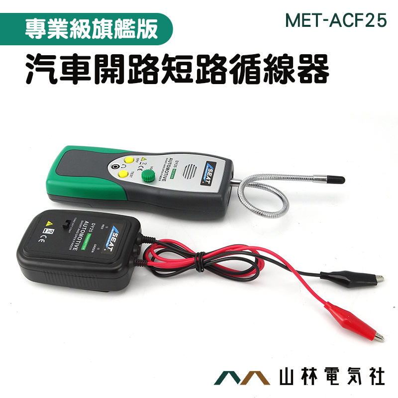 {Shanlin Electric Company} Car Circuit Breaking Detector Positioning ...