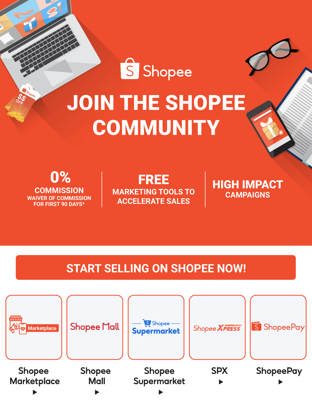How to Sell on Shopee Singapore: A Comprehensive Guide - Sleek