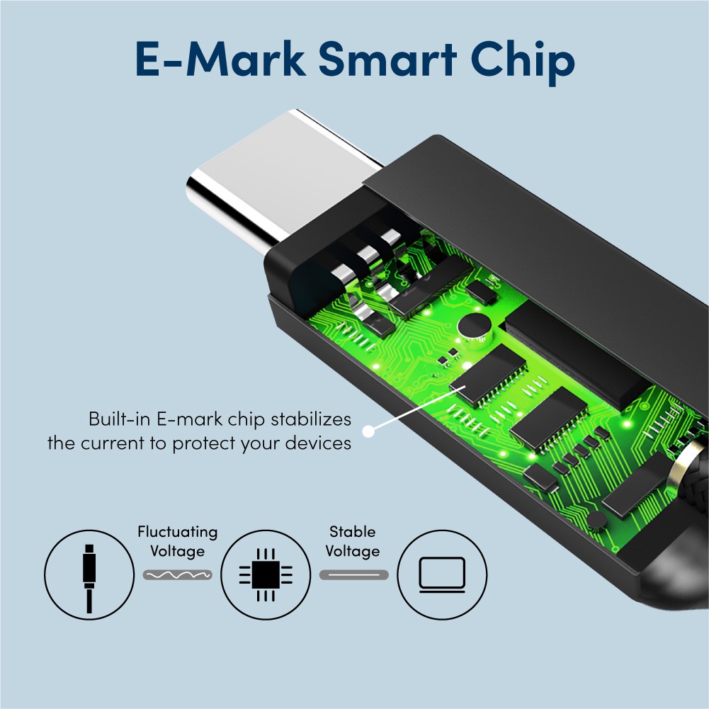 Prolink 100W 5A PD Fast Charging Cable USB Kabel Data Type C l E-Mark Chip l 480Mbps l 2M - Gambar 3