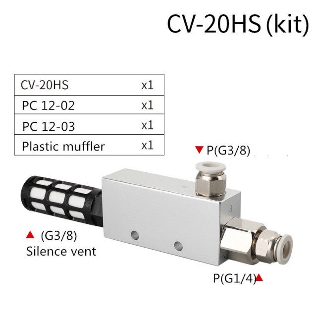 Air Hose CV-20HS Vacuum Generator Ejector With Silencer - Rp1/4 Inlet ...