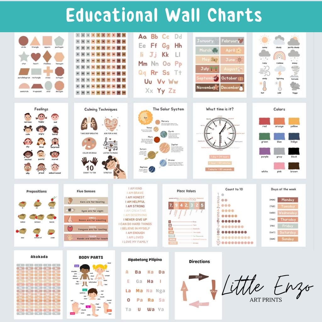 A4 Laminated Educational Posters, Learning Charts For Kids and Toddlers ...