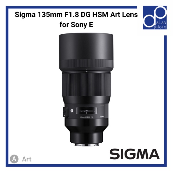 art lens for sony