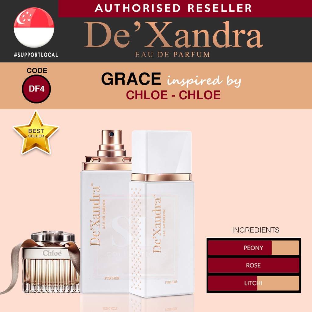 Dexandra perfume hotsell