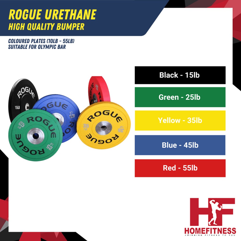 Rogue 10lb plate cheap