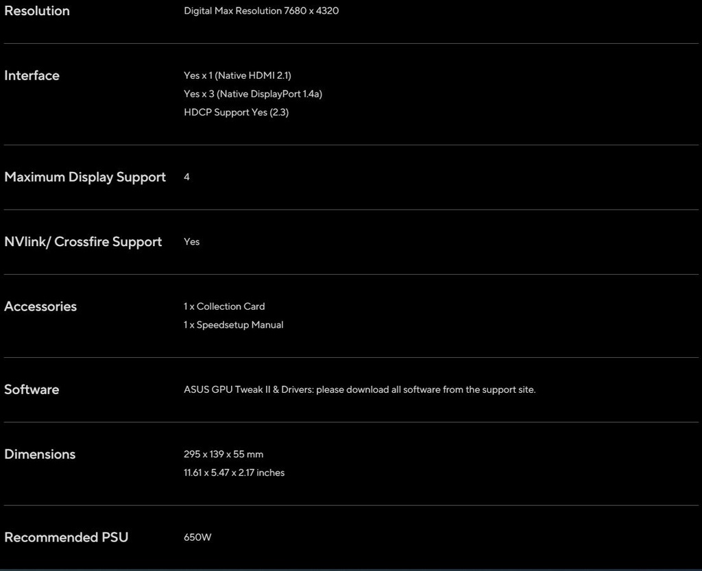 ASUS Dual Radeon RX 6700 XT RX6700XT OC Edition 12GB GDDR6 GRAPHICS ...