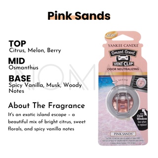 Yankee Candle Pink Sands Smart Scent Vent Clip, .96 oz