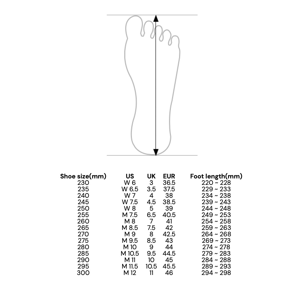 Mlb store shoes size