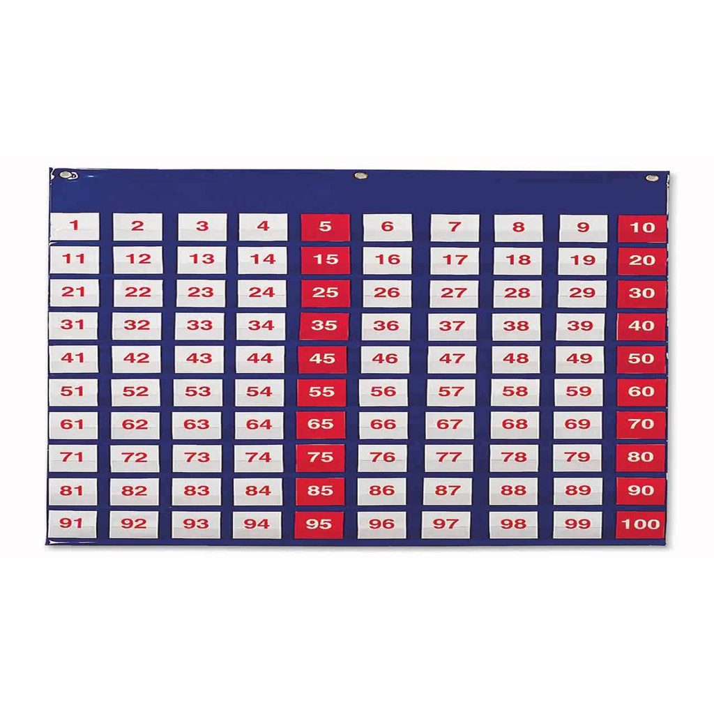 Learning Resources Hundreds Pocket Chart Shopee Singapore