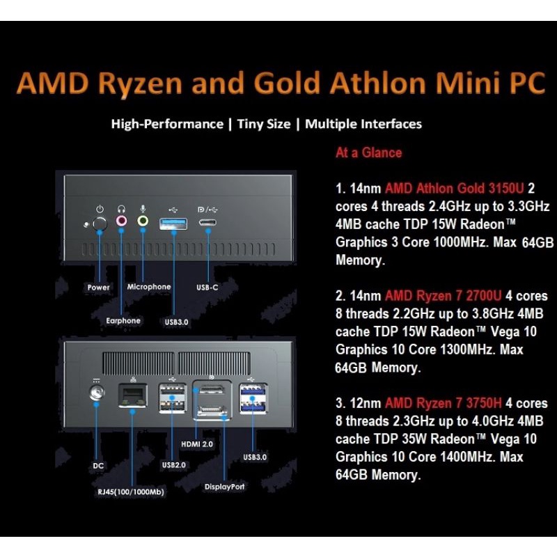 [SG Stock]Mini PC AMD Ryzen n Gold Athlon, No Ram No Storage, Add ram and Nvme or Sata SSD