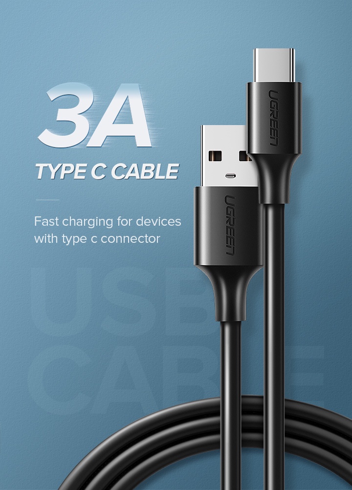 UGREEN USB-C to USB-C Cable, 3A, 1m, White - US264 | Best price in
