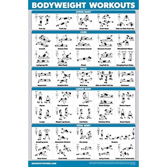 Bodyweight Workout Exercise Poster Body Weight Workout Chart ...