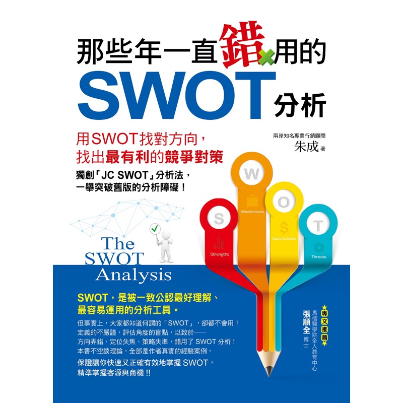SWOT Analysis That Has Wrongly Used Those Years 11100734702 Taaaze ...