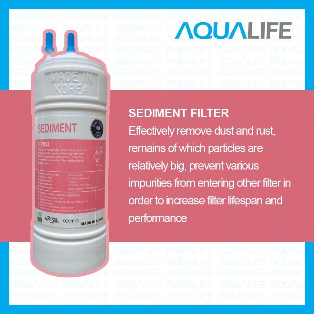 Raslok HCAT2 TCAT3 Compatible Replacement filter Shopee Singapore