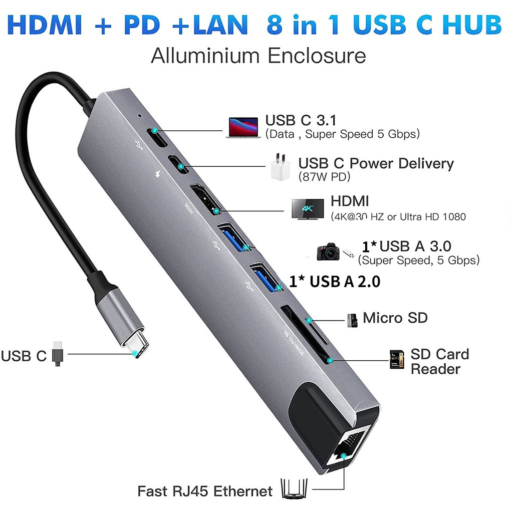 8 In 1 USB Type C Splitter For 4K HDMI RJ45 Ethernet 3.0 TF Card Reader PD Power Distribution Mac-cbook Pro Dock