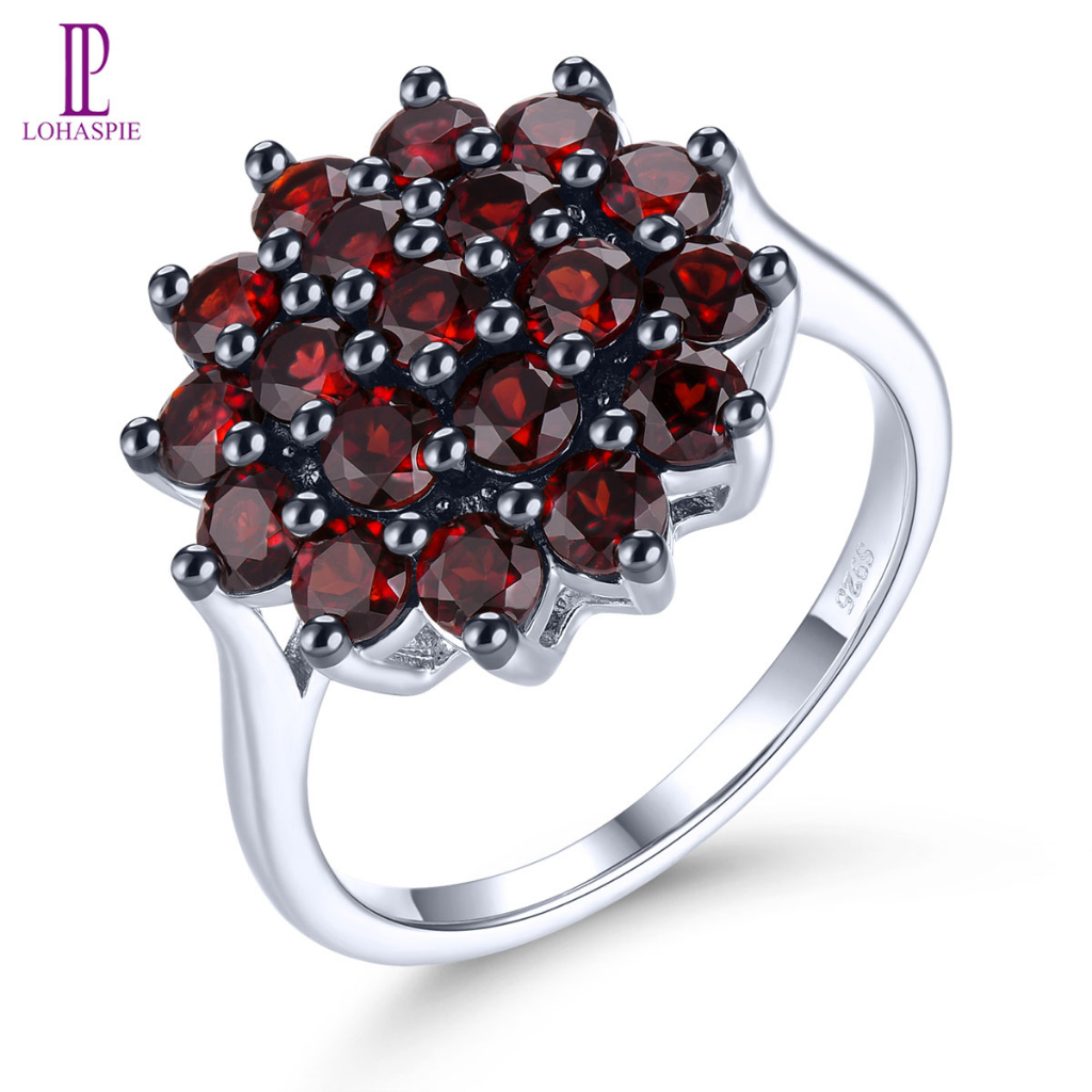 Garnet on sale birthstone price