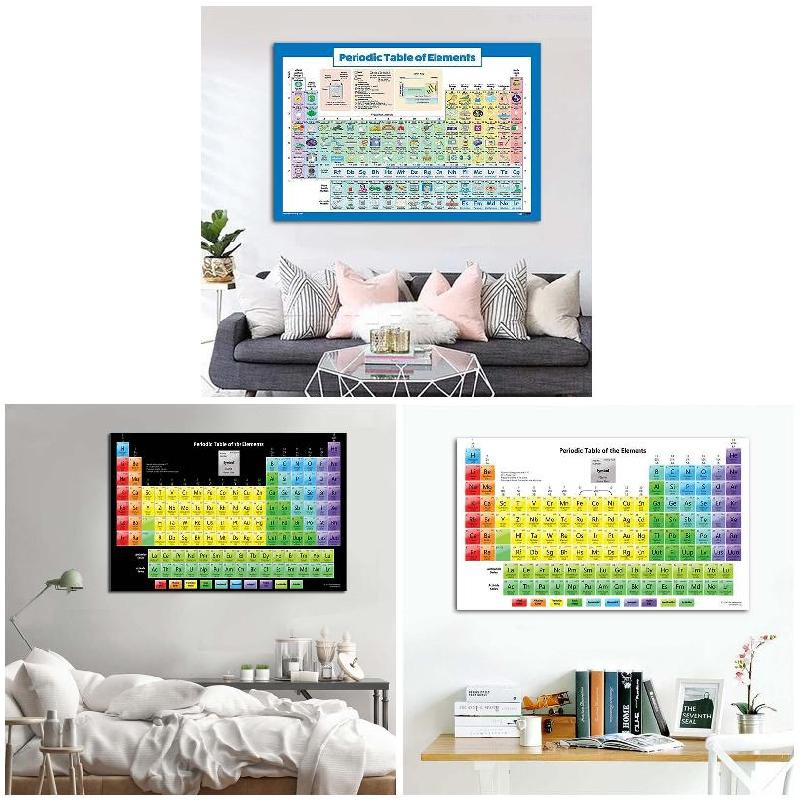 Periodic Table of Elements Poster Science Chemistry Chart for Classroom ...