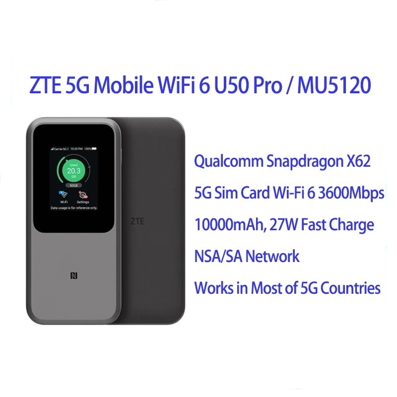 5G Mobile Hotspot, 5G Mobile WiFi Router with SIM Card Slot