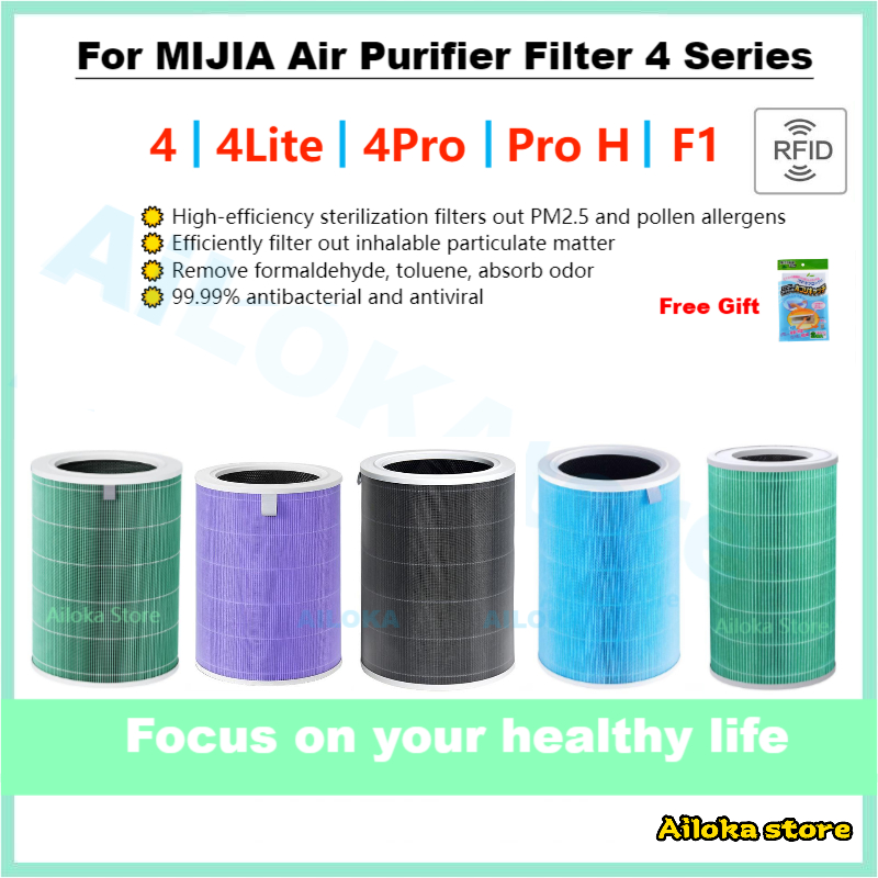 Mijia air online purifier f1