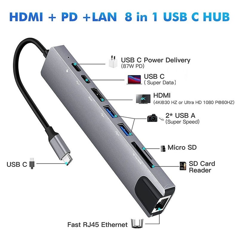 7-in-1 Hub for Laptop, Dockteck USB C Multiport Expand Hub, USB C to 4K  60Hz HDMI, 1Gbps Ethernet, 100W PD, 2 USB 3.0, SD/Micro SD Ports for MacBook  Pro, iPad Pro, Surface