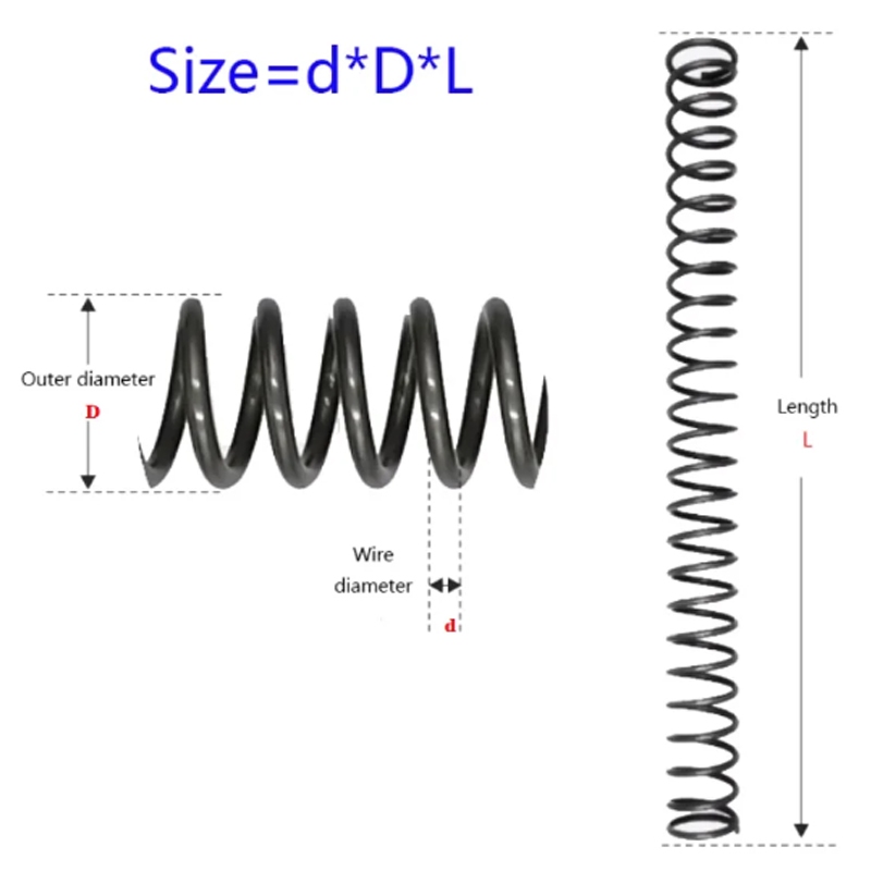 Y-type Compression Spring Wire Diameter 0.5mm/0.8mm/1mm/1.2mm/1.4mm/1 ...