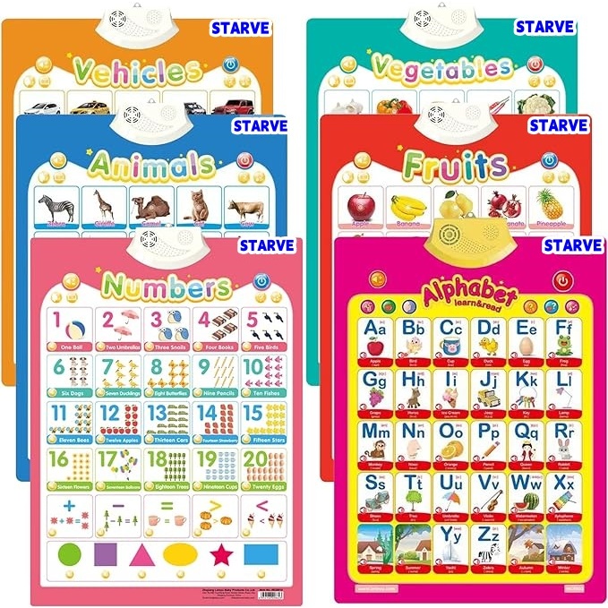 Education Toys Early Learning Audioable Wall Chart,Electronic ...