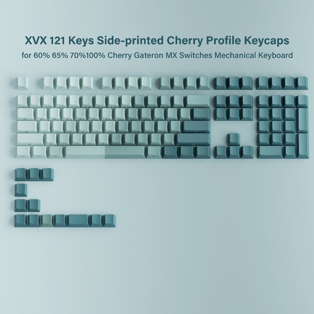 XVX Horizontal Gradient Flowing Light Keycap Side Engraved Transparent ...