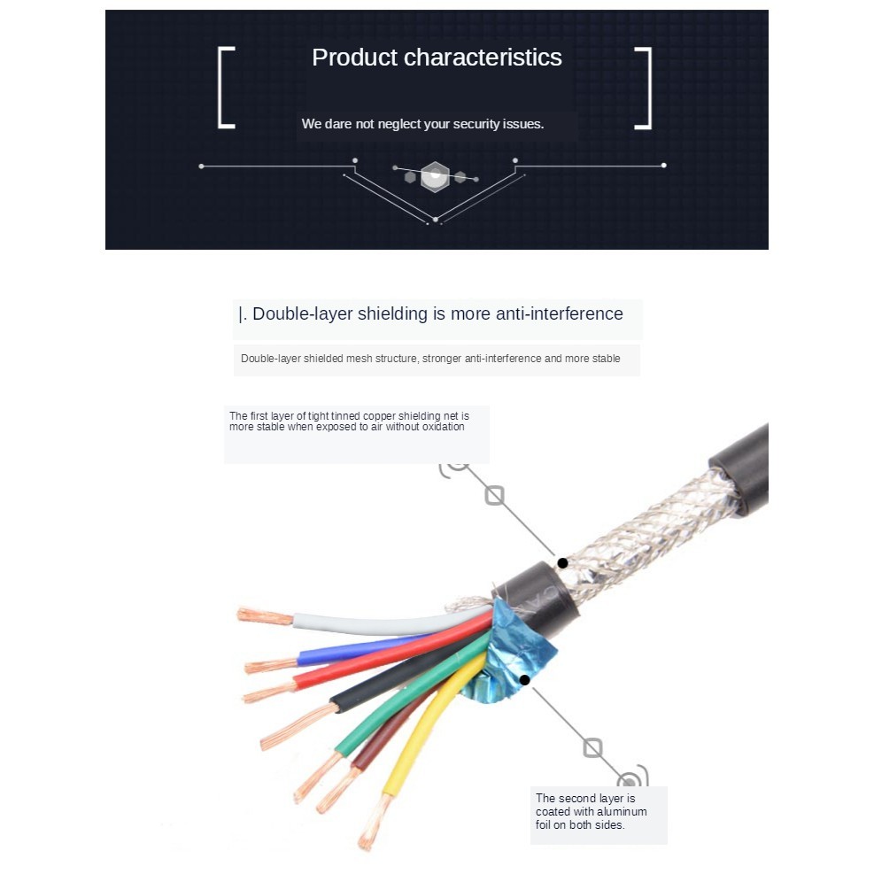 RVVP Shielded Cable 22/20/18/17/16/14AWG 2/3/4/5/6/7/8/10/12 Cores ...