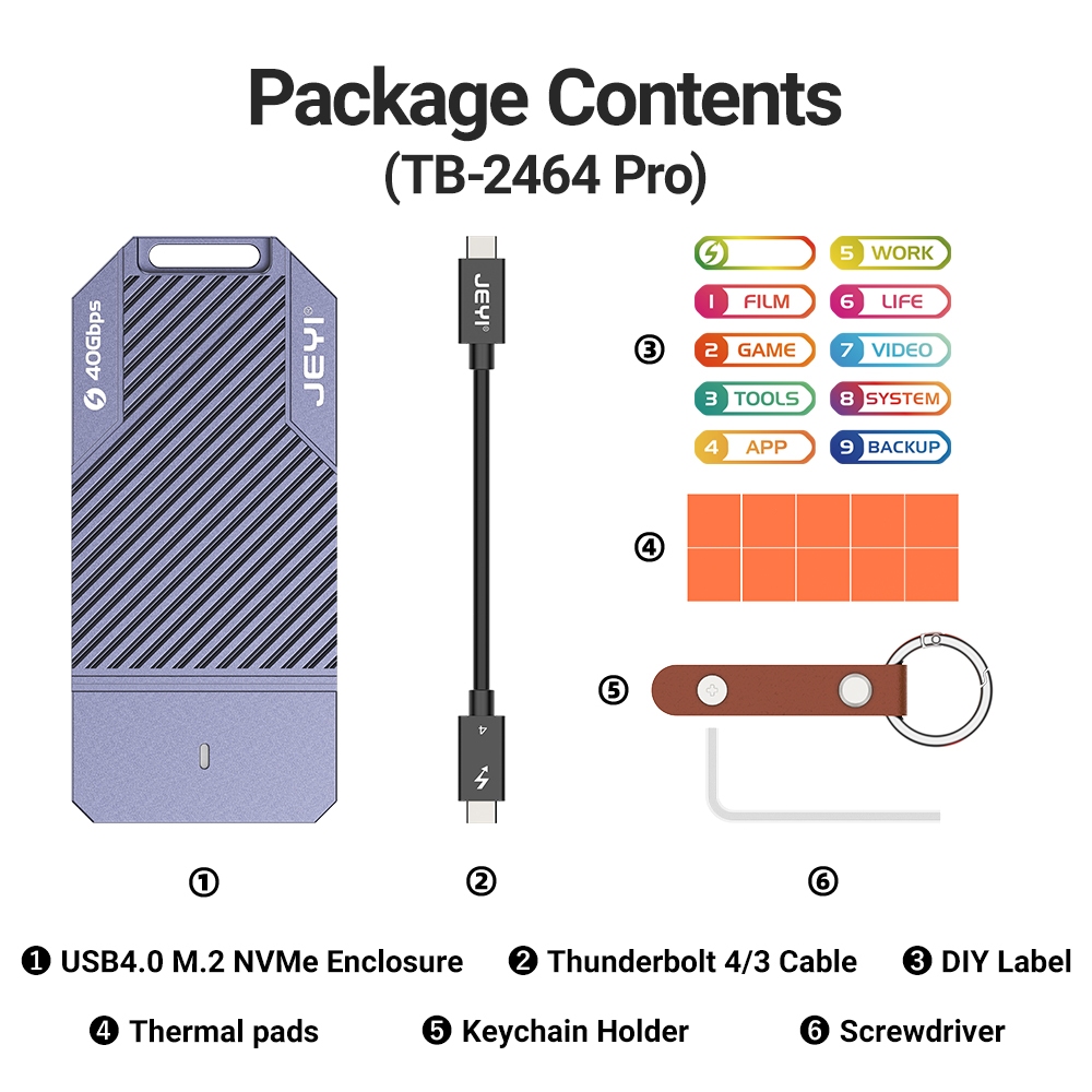 Thunderbolt Pcie X4 Nvme Enclosure JEYI 40Gbps USB NVMe SSD