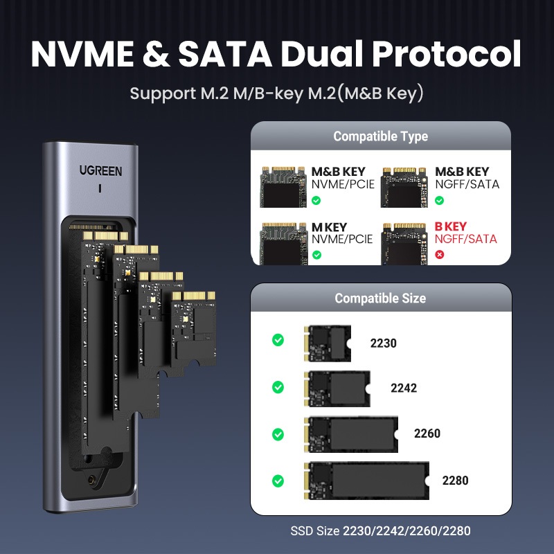 UGREEN M2 SSD Case M.2 NVMe SATA SSD Enclosure Adapter 20Gbps USB 3.2 ...