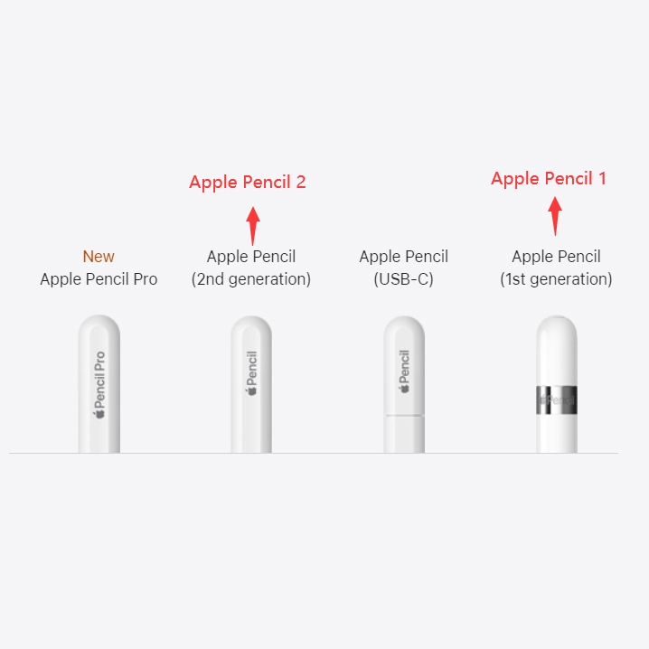 Apple Pencil 痛々しい Pro Apple Pencil 痛々しい Pro