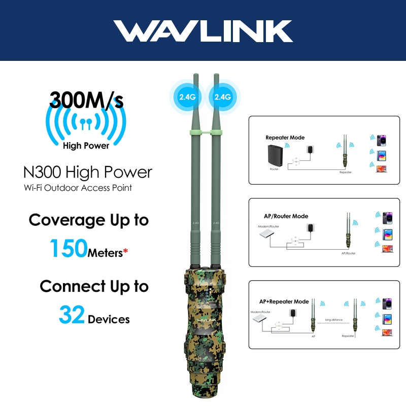 WAVLIN N300 WiFi Repeater Ourdoor Dual Band Access Point Outdoor WiFi