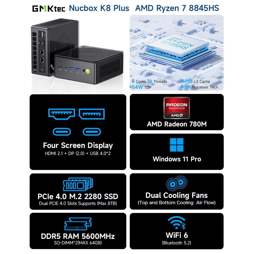 CWWK NAS Motherboard 8 Bay With 10GbE RJ45, N150 CPU Mini ITX PC Mainboard White M8, 2 X NVMe, Dual 2.5GbE LAN, M.2 WiFi, USB-C, 32GB RAM 1TB SSD, PCIe X1, TF - View #13