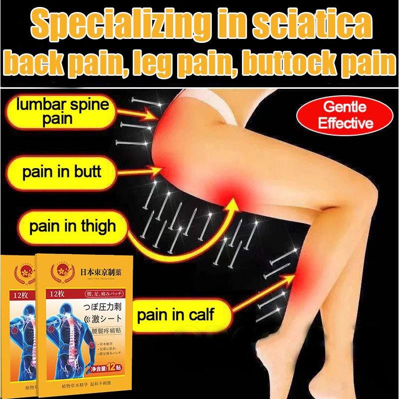 sciatica pain relief patch 12 stickers/box back pain relief arthritis ...