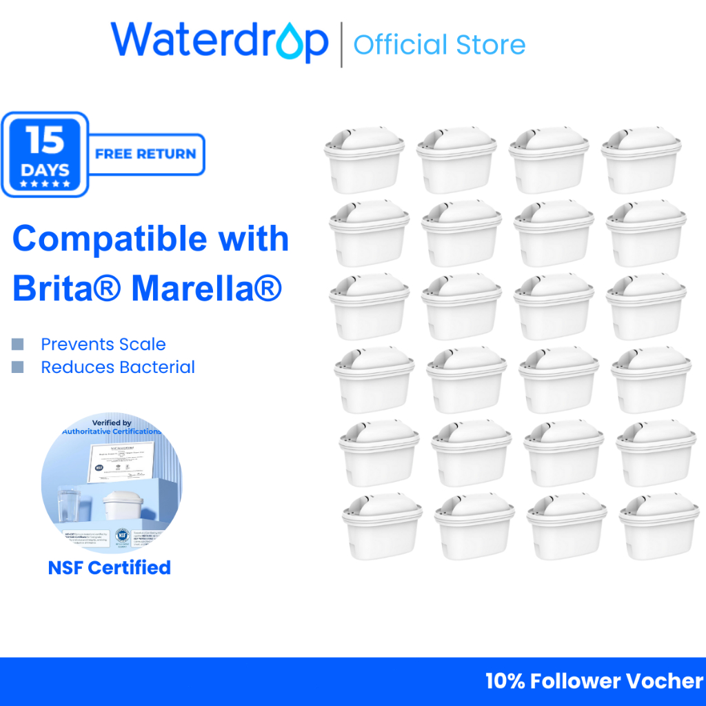 Luxus Brita Maxtra Filterkartuschen 24er Pack Bilder
