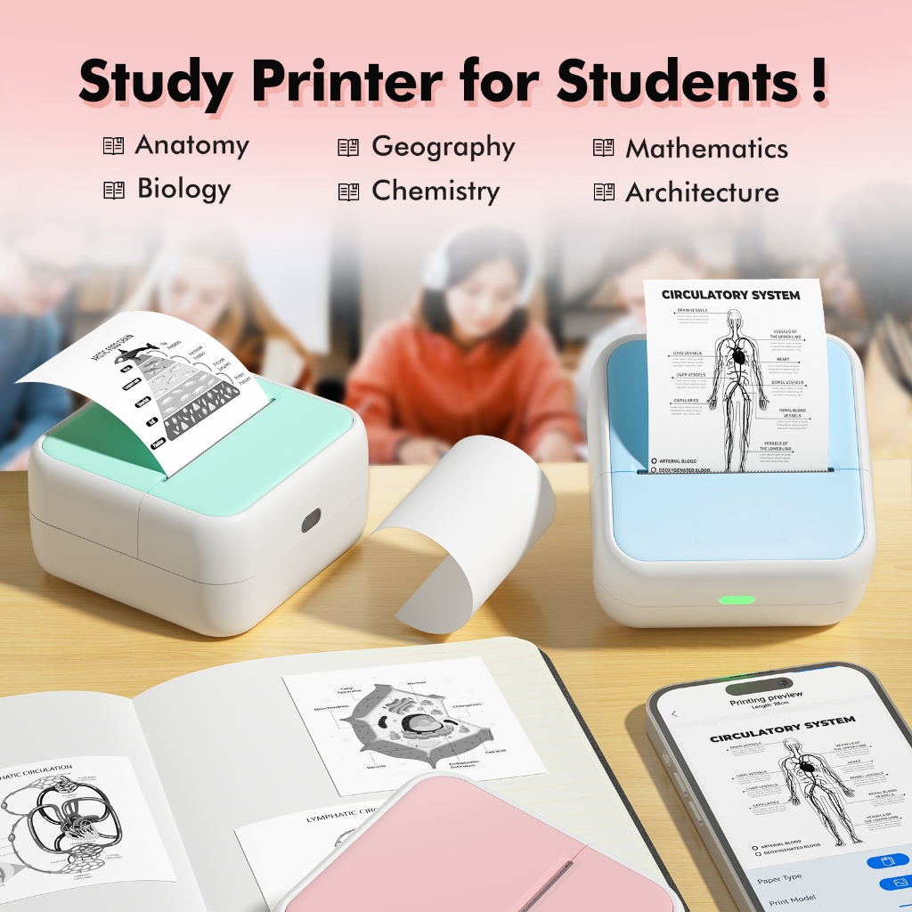 Sticker Printer & 3 rolls White Labels - Printpods Mini Printer ...