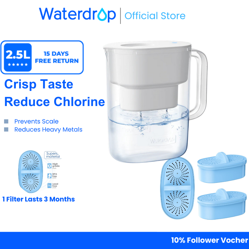 Waterdrop Water Filter Pitcher with 1 Filter and 3 Alkaline Filters, 10 ...