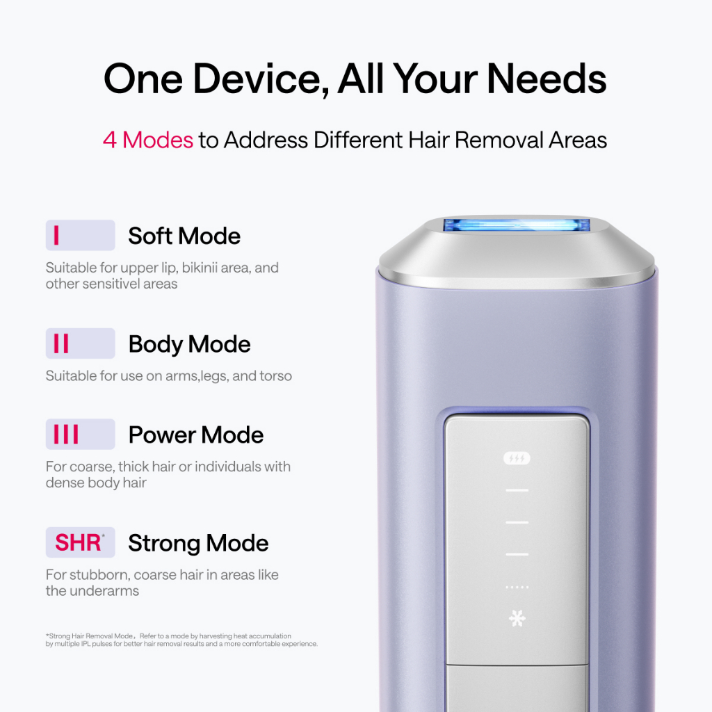 LIVE] Ulike Air 2 Max Ice Cooling IPL Hair Removal Device | Shopee