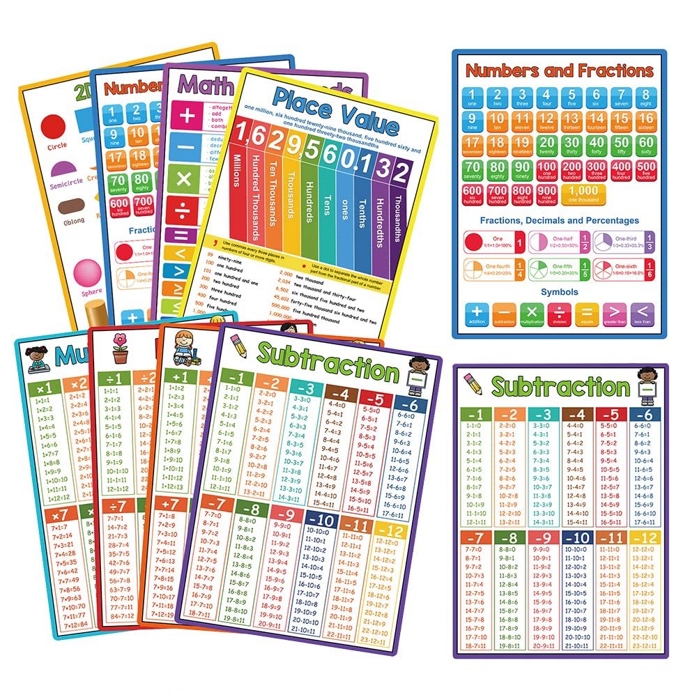Maths Fun Learning Poster Flash Cards - Perfect for Toddler Education ...