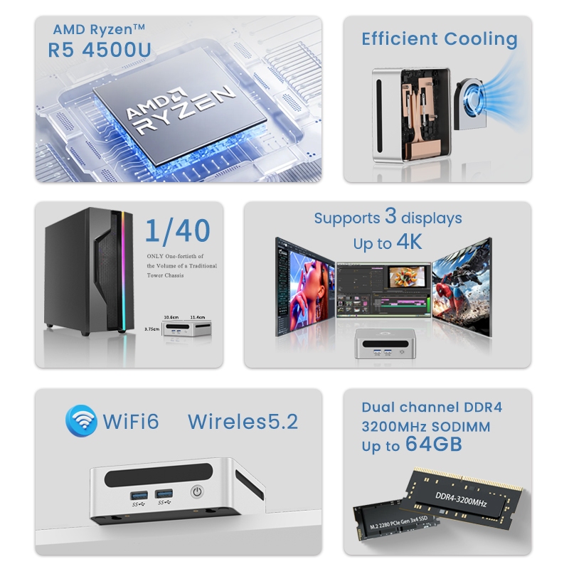GenMachine Mini PC AMD R5 4500U Mini Desktop Computer Windows 11 DDR4 ...