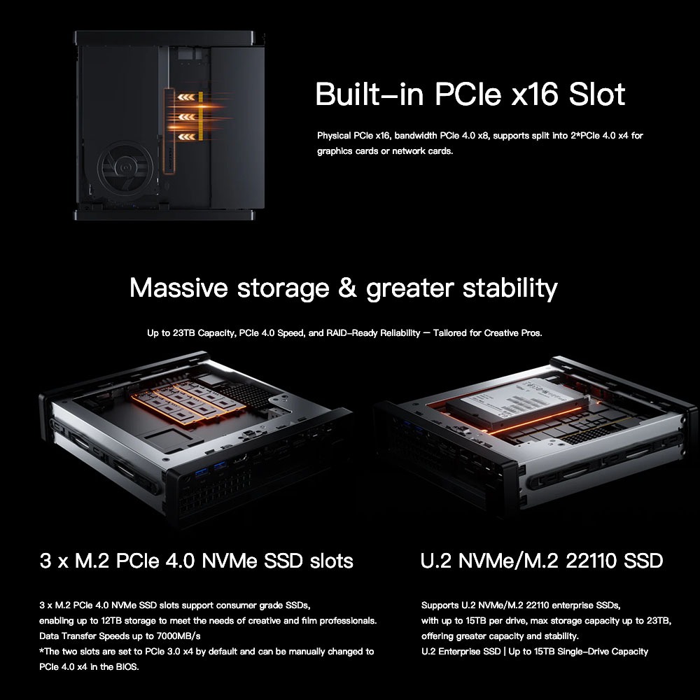 Minisforum MS-A2 Mini PC R9 7940HX/9955HX Dual 10G SFP+ Dual 2.5G