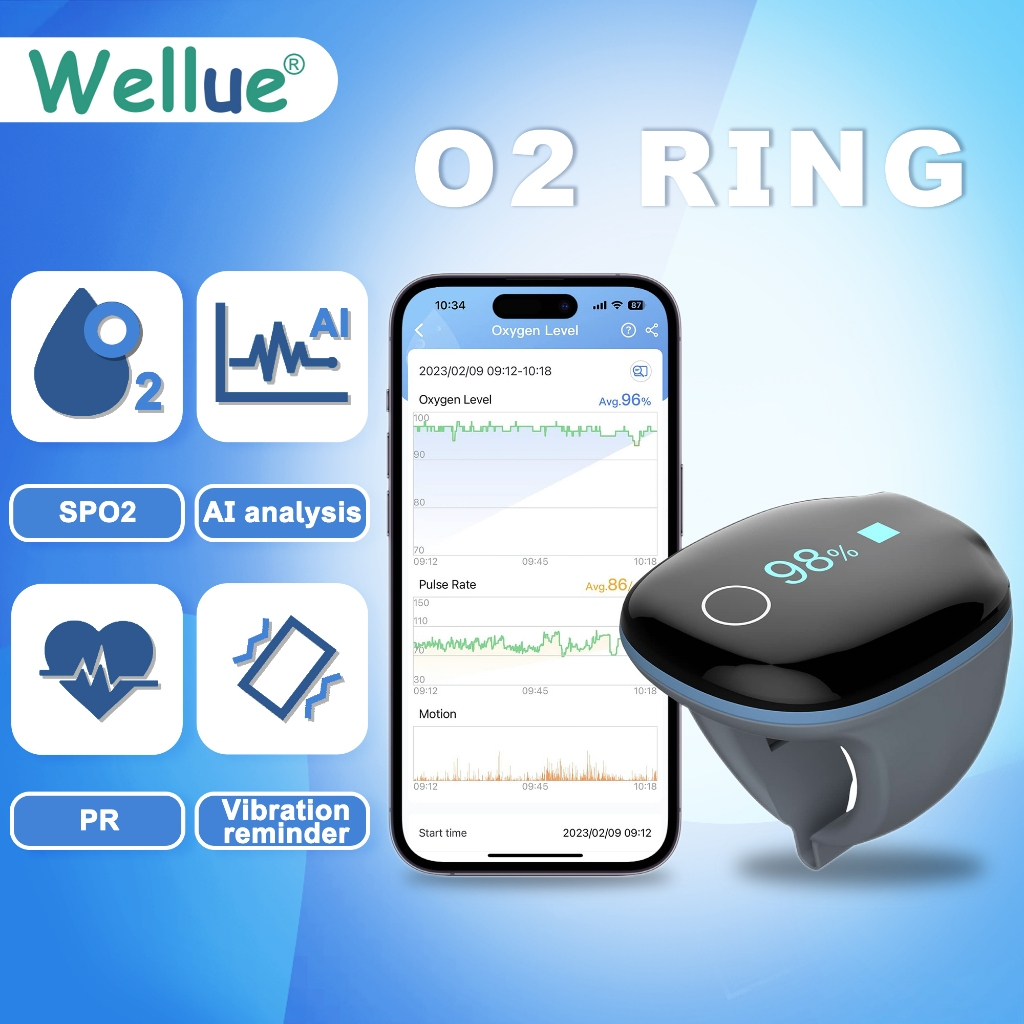 Wellue O2ring Health Monitoring Ring 16 Hours Battery Run Times Blood ...