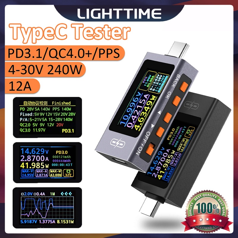 LIGHTTIME UT01C Digital Voltmeter 240W Type-C To USB Tester Fast ...